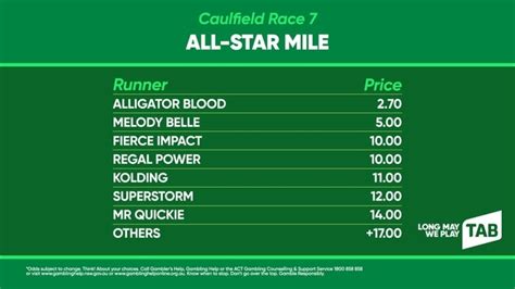 all star mile tips